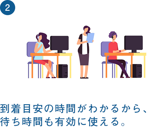 到着目安の時間がわかるから、待ち時間も有効に使える。