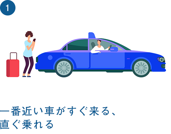 一番近い車がすぐ来る、直ぐ乗れる