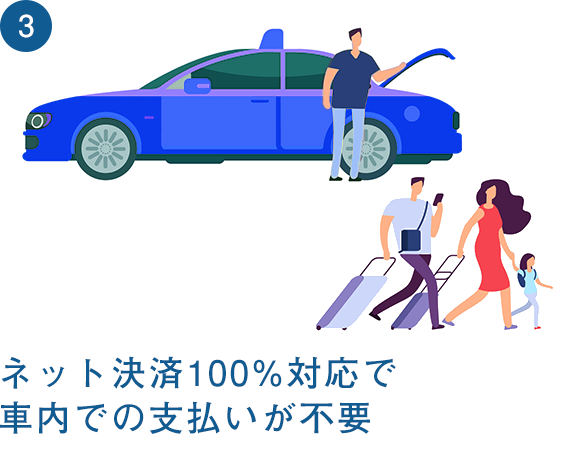 ネット決済100%対応で　車内での支払いが不要